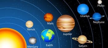 Планеты в гороскопе